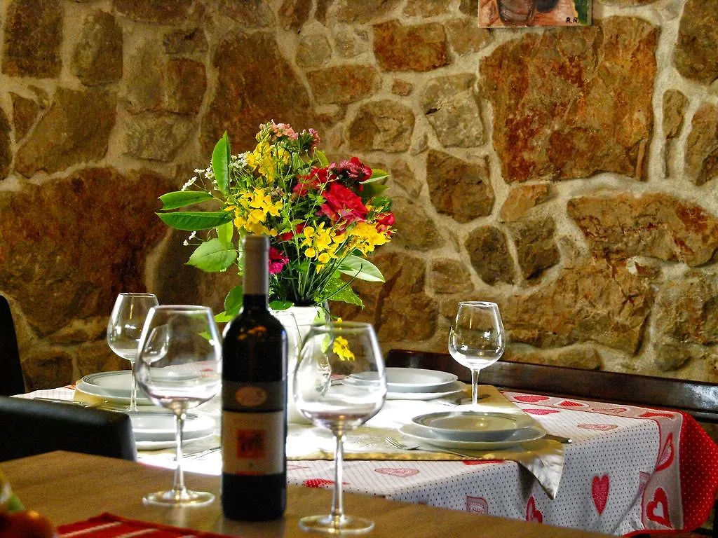 Holiday Home Rasopas Malinska